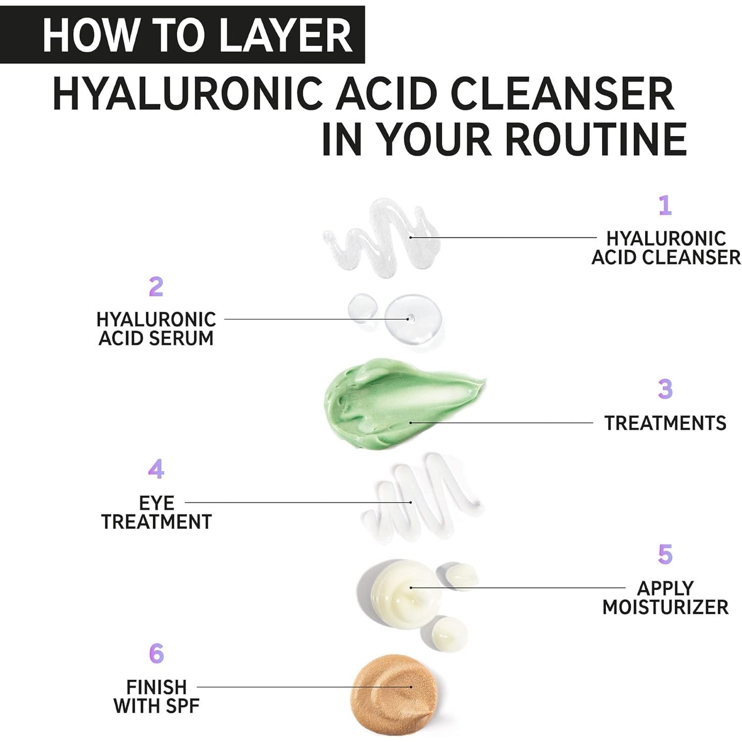 Inkey List Hyaluronic Acid Cleanser